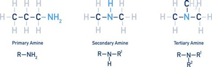 Aminé