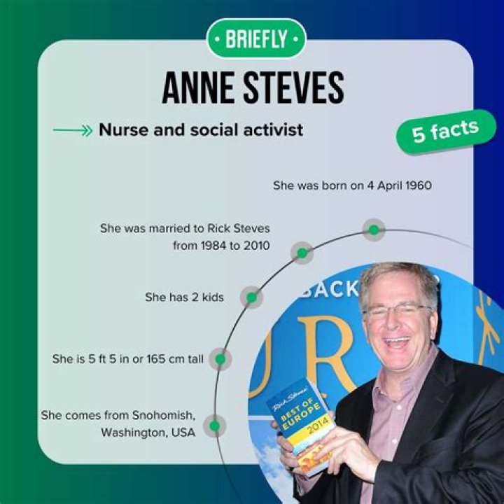 Anne Steves Married, Husband, Divorce, Net Worth, Facts, Wiki-Bio