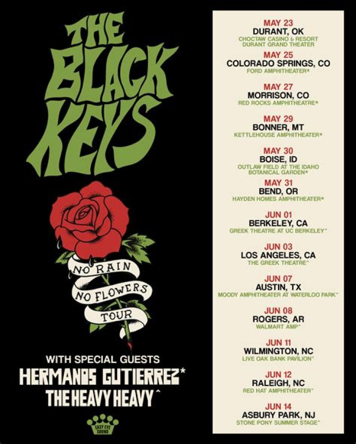Black Keys Confirm New Album Release In 2024 In Near Year's Resolutions Skit - SarkariResult