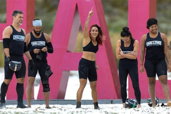 Cara Maria Sorbello Unveiled: The Untold Truth of the 'Challenge' Veteran - SarkariResult