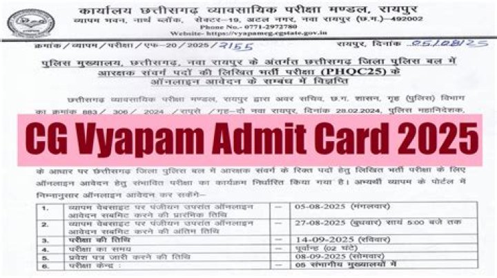 CG VYAPAM Result 2022 DEO, Lekhpal 103 Posts Result @ cgvyapam.choice.gov.in