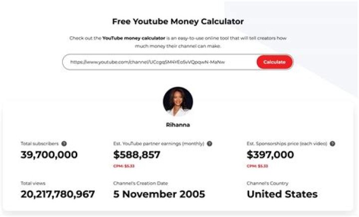 Claire Michelle net worth, income and estimated earnings of Youtuber channel