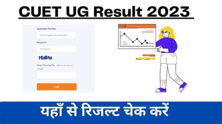 CUET UG Result 2023 : रिजल्ट डेट जारी, रिजल्ट व कटऑफ देखें