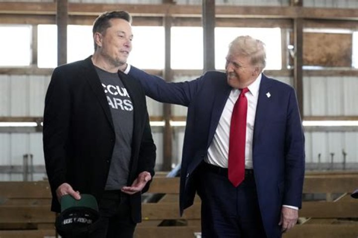 Elon Musk's Support for Russell Brand Amid Allegations: Sparking Controversy - SarkariResult