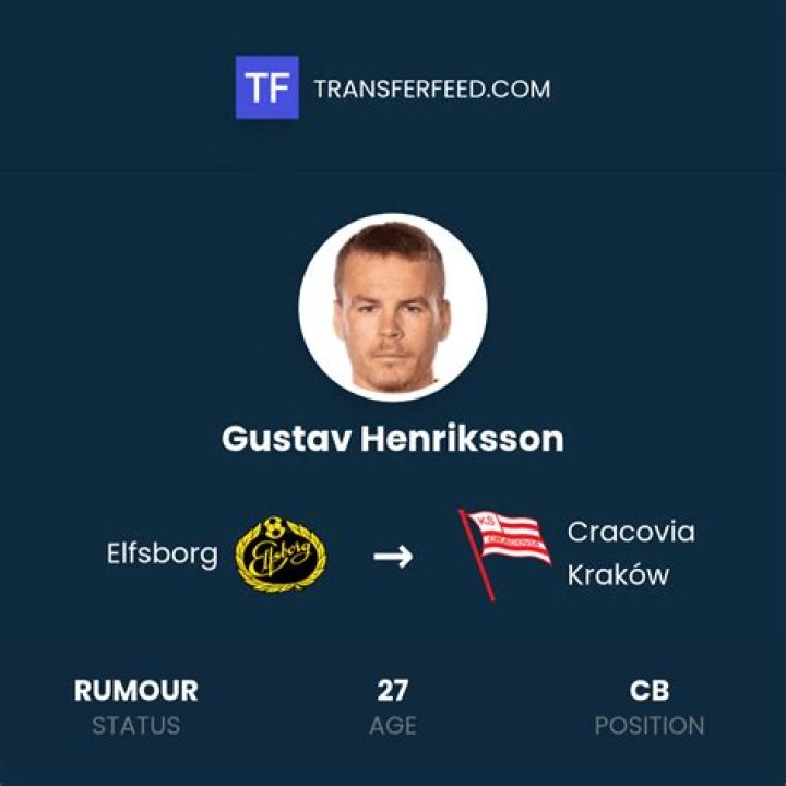 Gustav Henriksson Net Worth: Career, Family, Age, Income, Wiki, Bio, All You Need to Know - SarkariResult