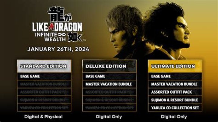 How to easily beat Ebina in Like a Dragon Infinite Wealth? - SarkariResult