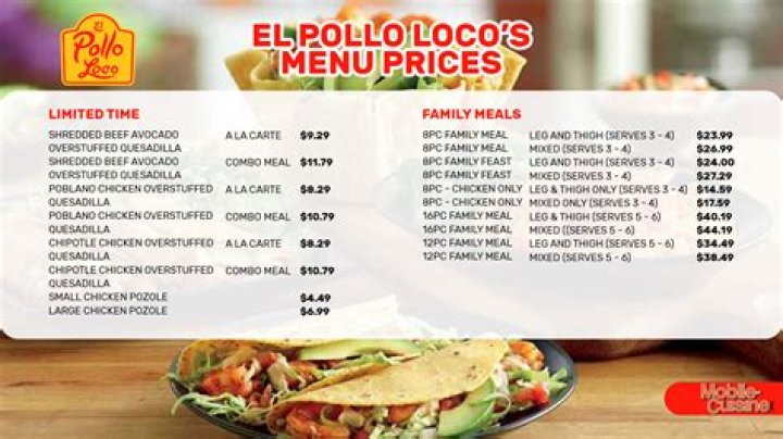 Is El Pollo Loco Open On Halloween - SarkariResult