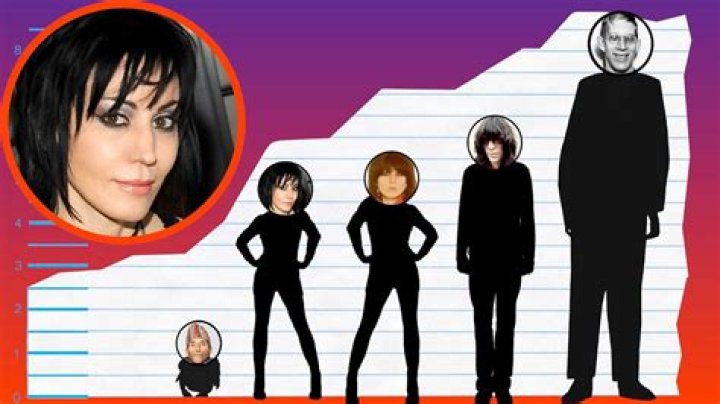 Joan Jett Height, Weight, Body Measurements, Bra Size, Shoe Size