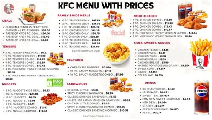 KFC Lunch Menu Prices & Hours - SarkariResult