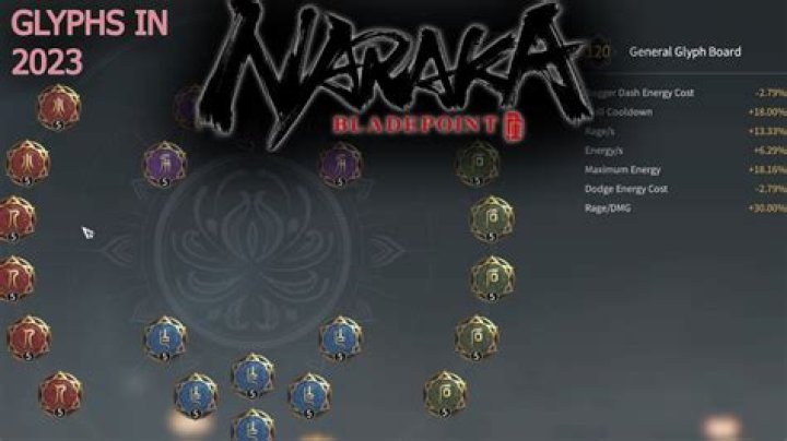 Naraka Bladepoint Glyphs - SarkariResult