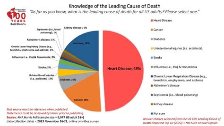 Pat Dye's Obituary & Cause Of Death, Who Was Pat Dye? What Happened to Pat Dye? - SarkariResult