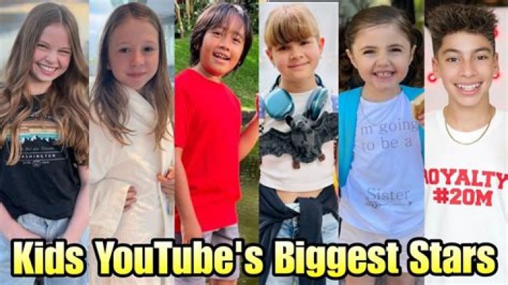 Similar Youtubers to Izzzyzzz