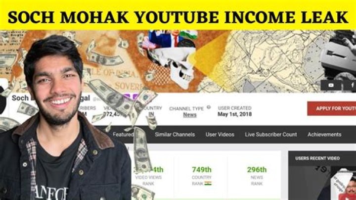 Soch by Mohak Mangal net worth, income and estimated earnings of Youtuber channel