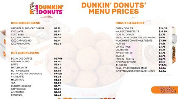 The Donut Diner Menu Prices - SarkariResult