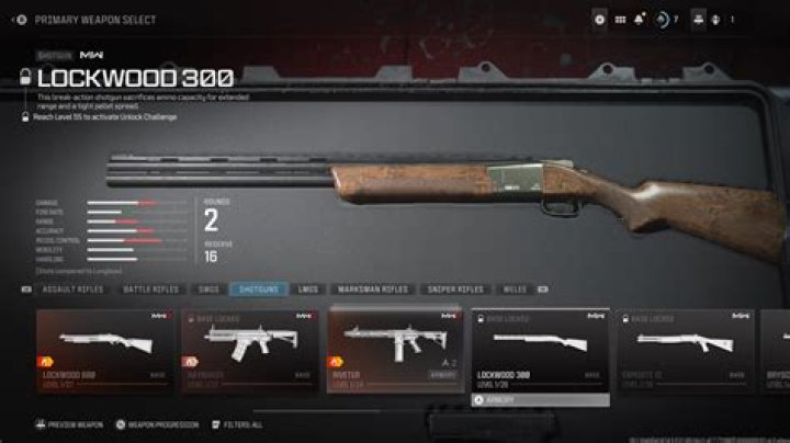 Top Shotguns in Modern Warfare 3, Exploring the Shotguns in the Game - SarkariResult