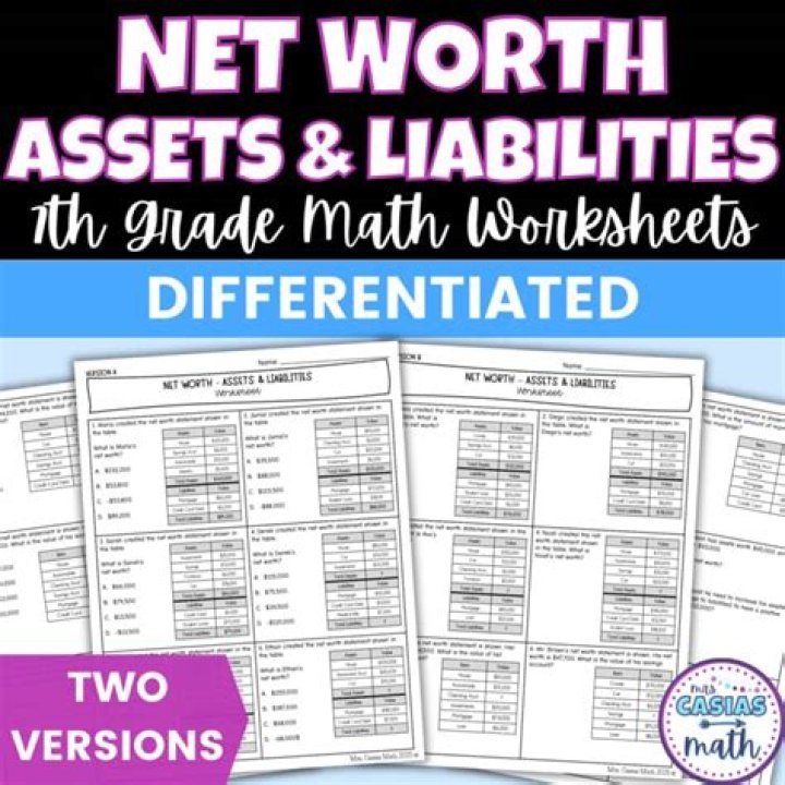 Tyson Ballou Net Worth, Assets, Earnings, Dating Rumors, Age, Height, Wiki-Bio