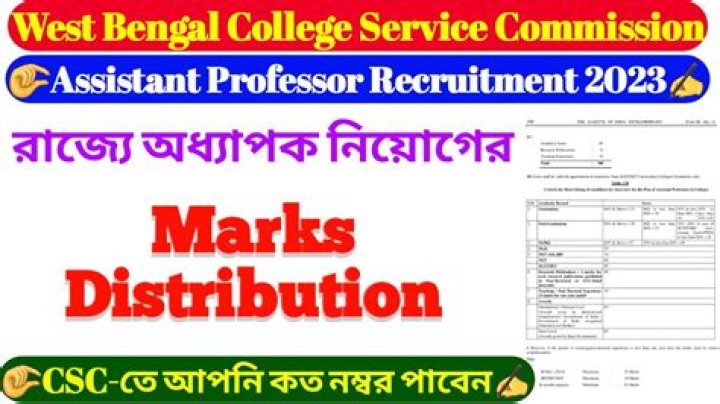 WBCSC Recruitment 2022 - 2023 Various Post Apply Online