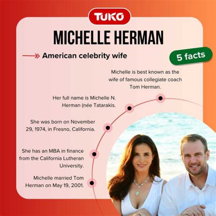 Who is Tom Herman’s Wife, Michelle Herman? Her Wiki, Biography, Children, Married